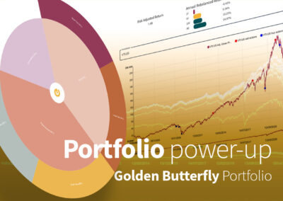 Simple complexity portfolio with 5 investments – 60% reward.